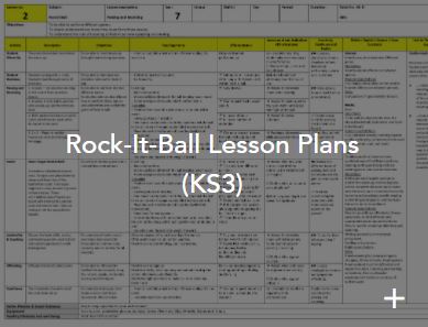 Rock it ball Lesson Plan